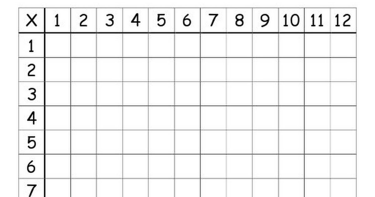 Multiplication Table Pdf Printable Multiplication Chart 12 12