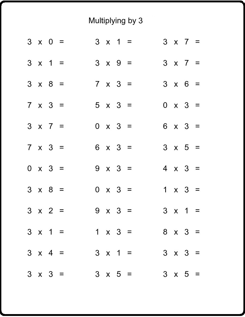 Printable Multiplication Table 3 Chart Templates Worksheet