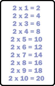 2 Times Tables Chart