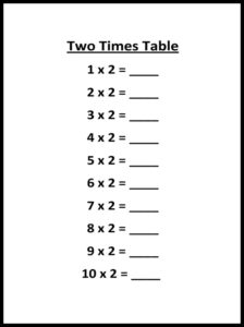 2 Multiplication Table Printable Charts