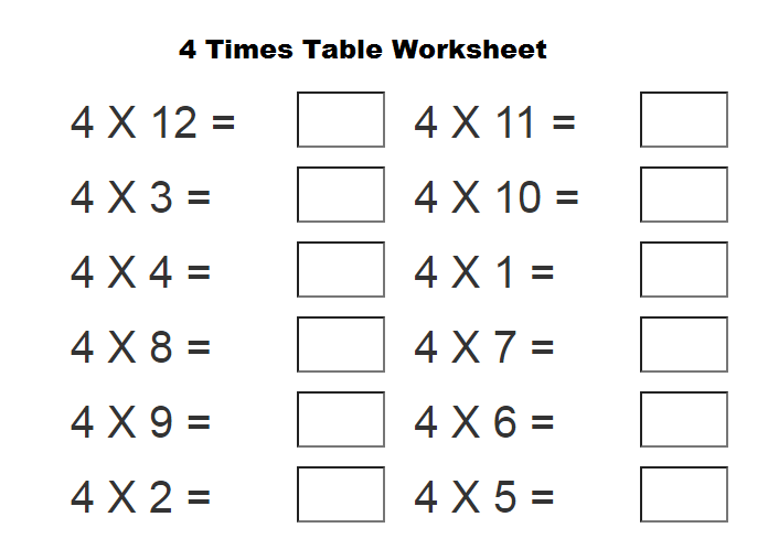 Printable Multiplication Table 4 Charts Template Worksheet 