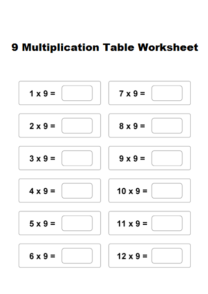 Printable Multiplication Table 9 Charts Template Worksheet 
