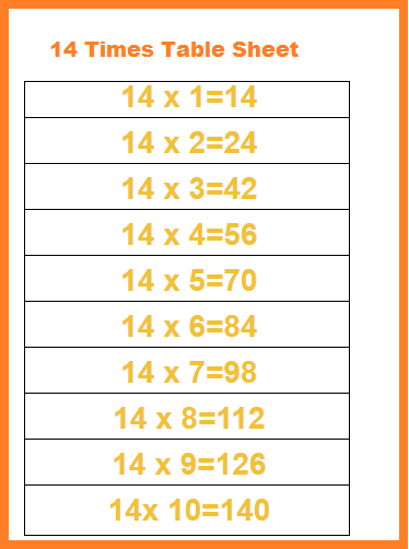 14 Times Table Sheet