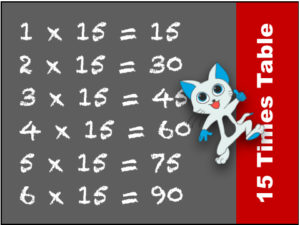 15 Times Table Games