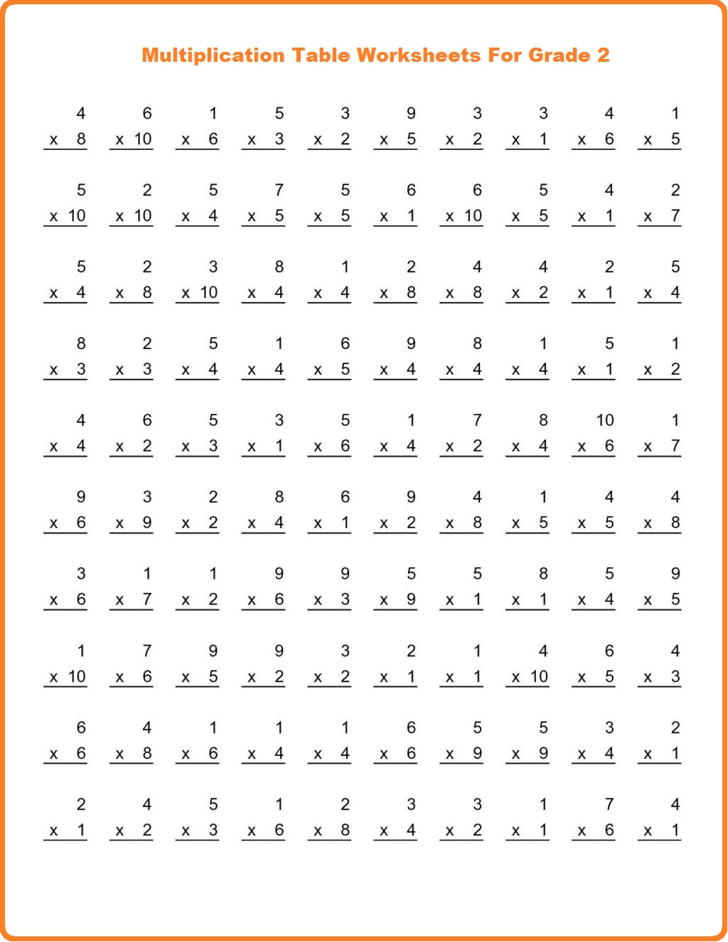 Multiplication Worksheets Grade 1 Multiplication Table Charts Free 