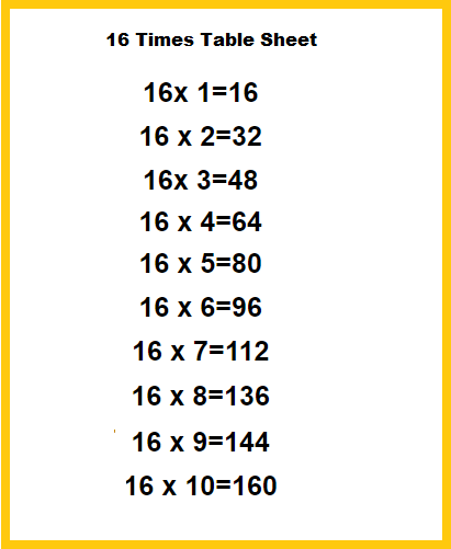 Printable Multiplication Table Of 16 Charts 16 Times Table