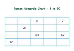 Roman Numerals 1 To 20