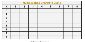 Multiplication Chart 8×8 Blank