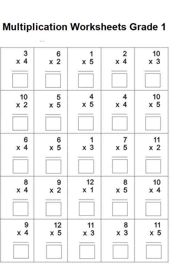 Multiplication Table Worksheets For Grade 1