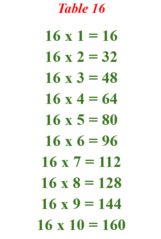 Printable Multiplication Chart 16