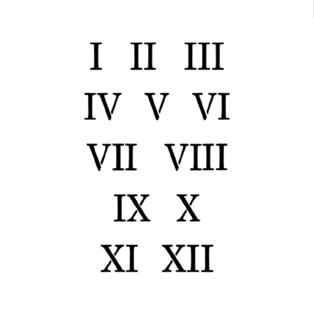 Roman Numerals 1-10